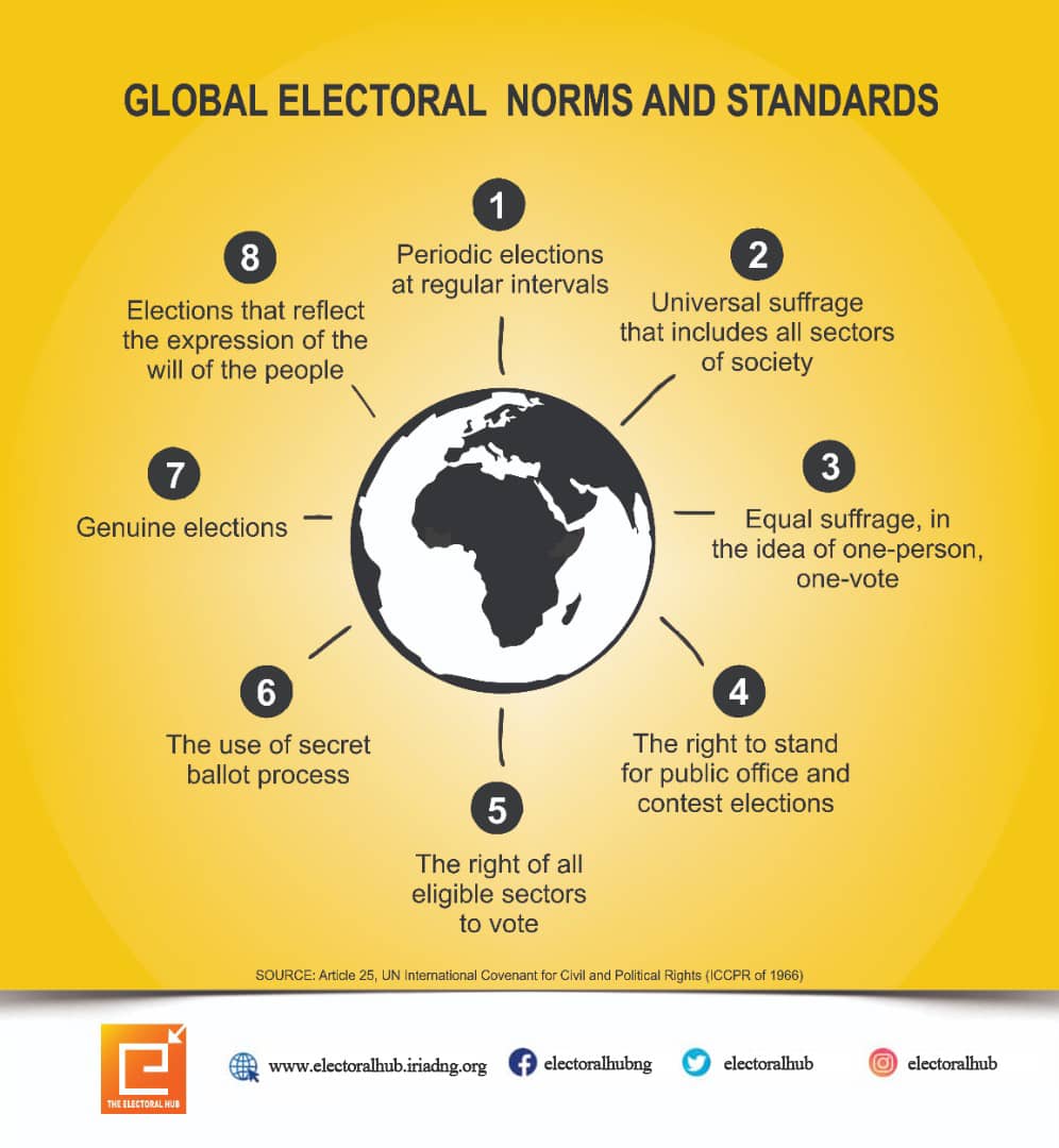 Global Electoral Norms and Standards