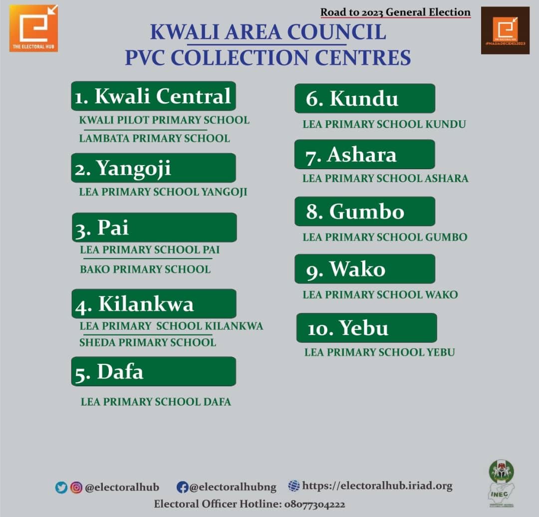 Federal Capital Territory (FCT) PVC Collection Centres