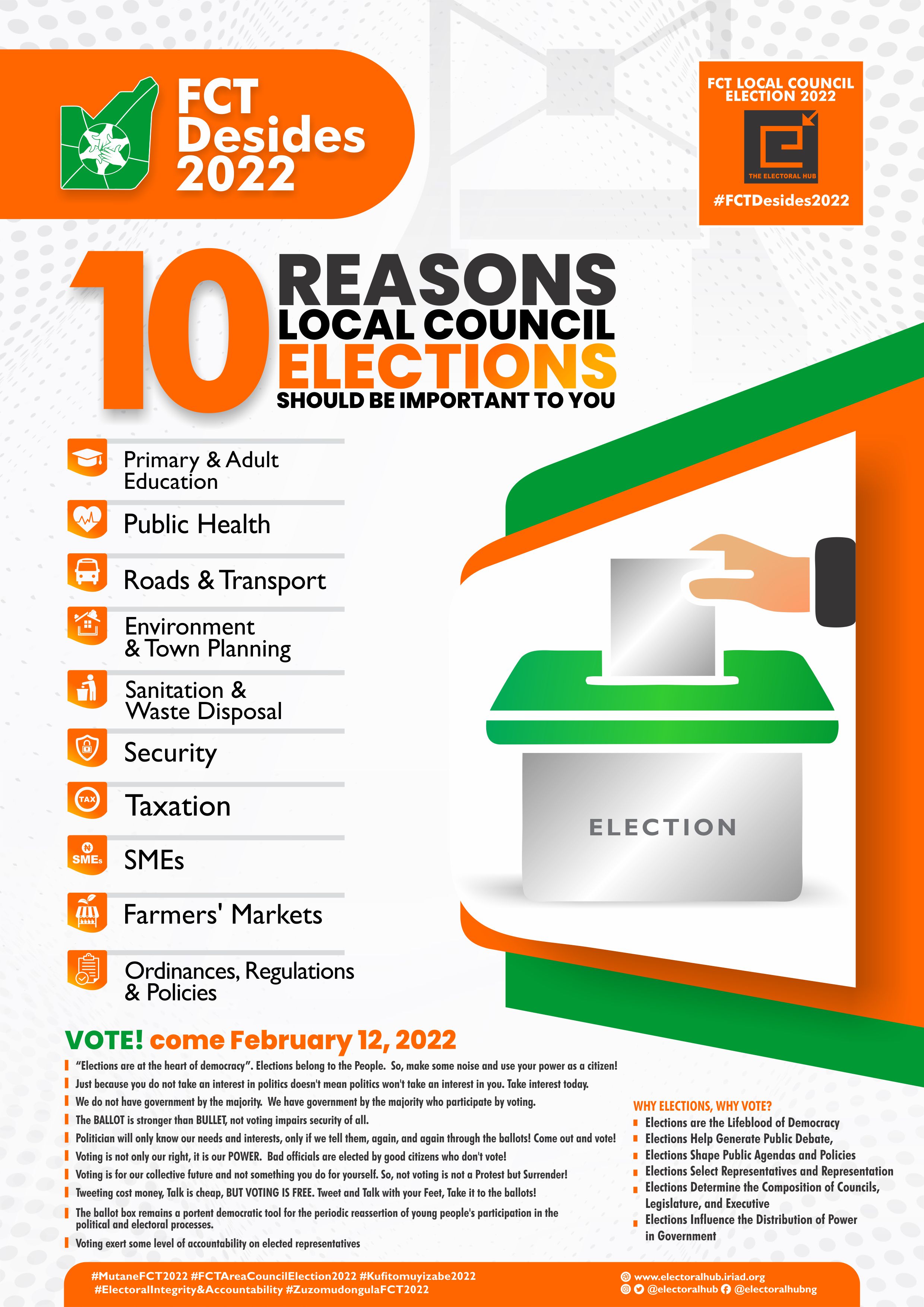10 Reasons Local Council Elections should be important to you