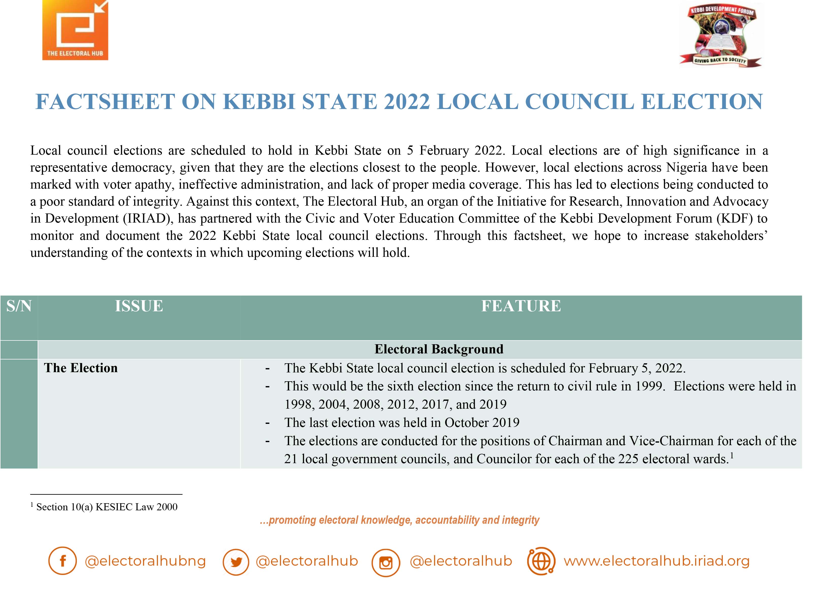 Factsheet on Kebbi State 2022 Local Council Election